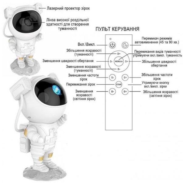 Ночник лазерний Космонавт на пульті керування Білий - фото 5