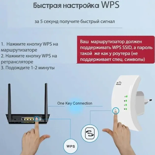 Ретранслятор NETVIP WiFi 300 Мбіт/с Wi-Fi (22115497) - фото 4