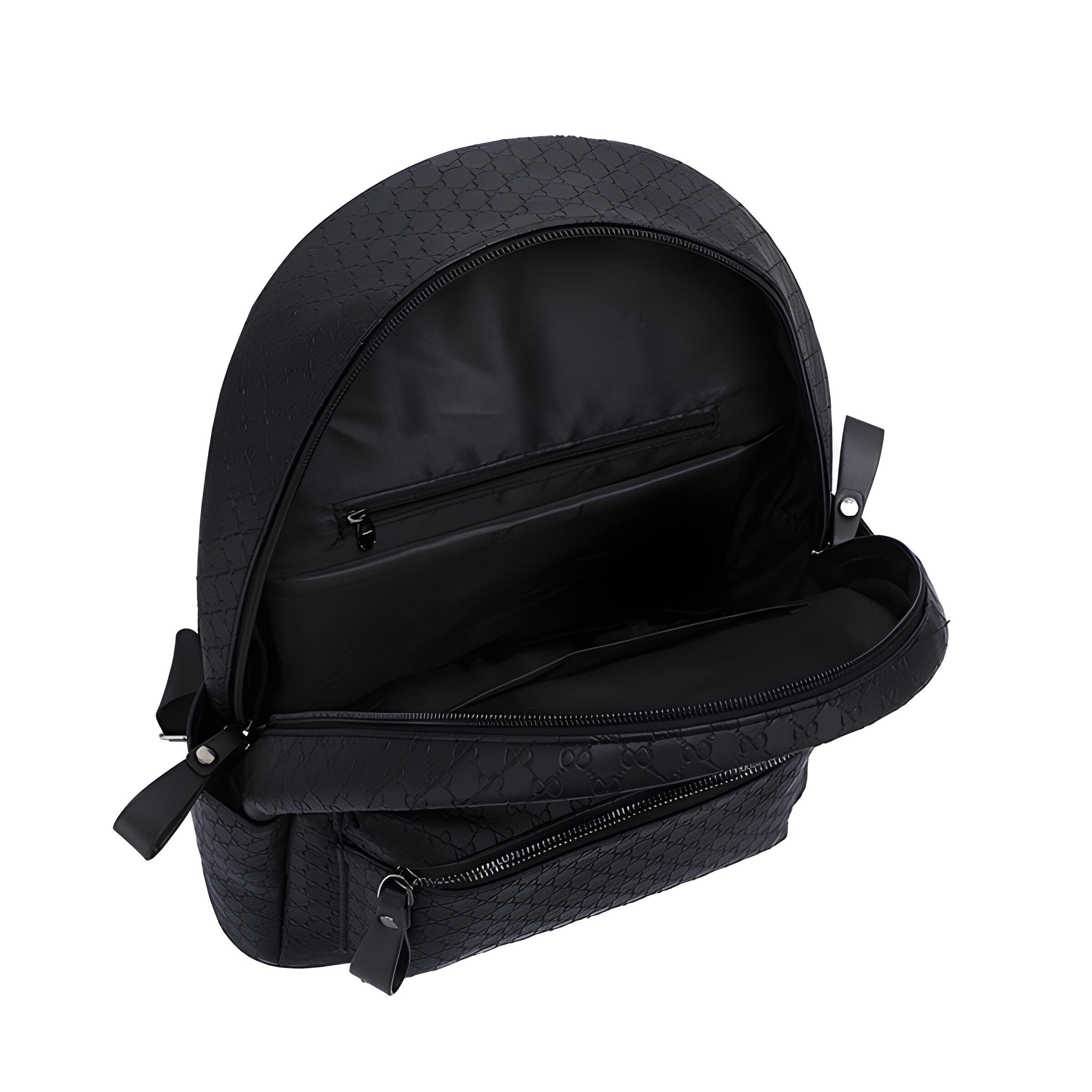 Рюкзак женский повседневный 30х15х36 см Черный (2255) - фото 3