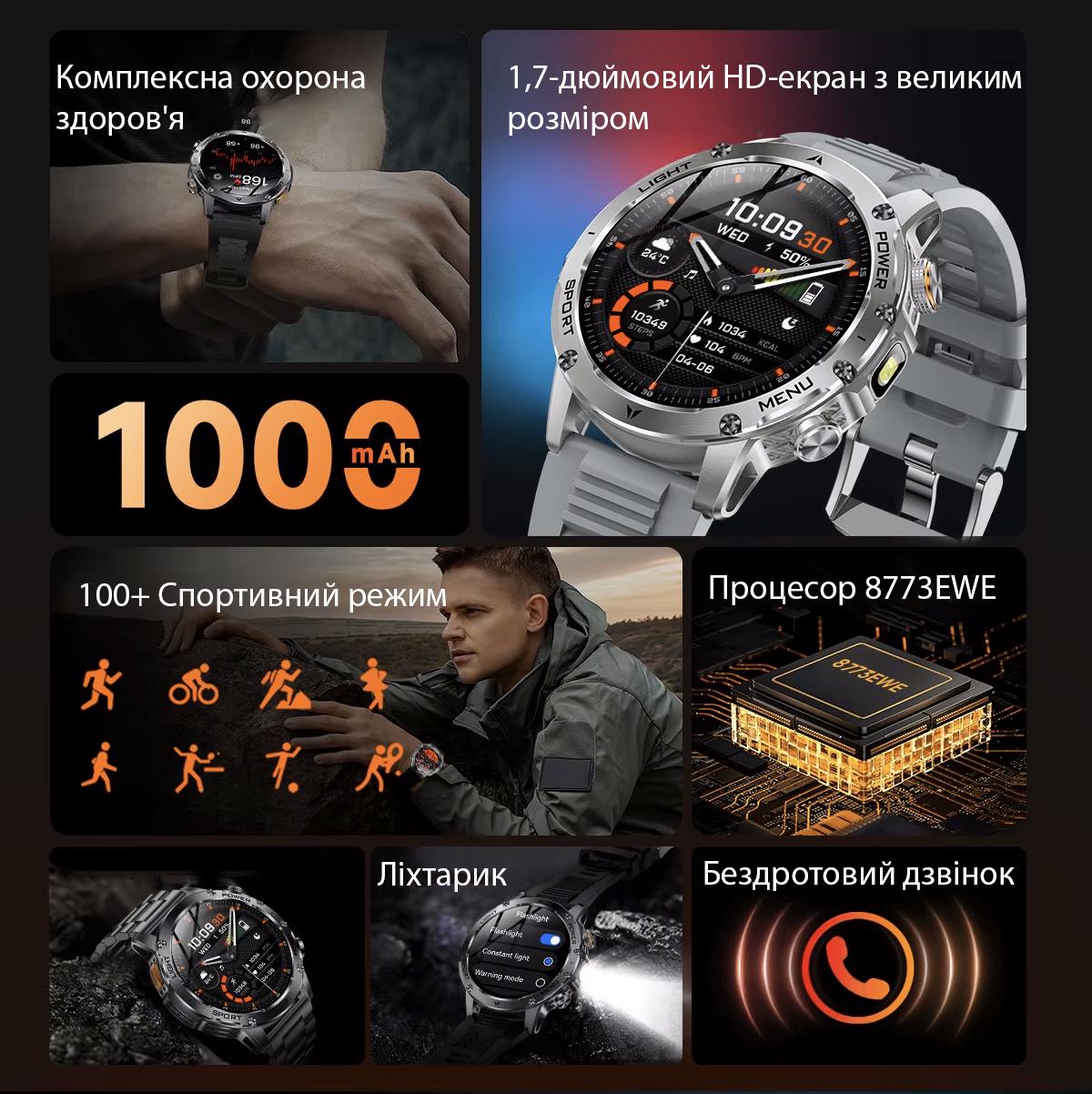 Смарт-годинник військовий Smart Power Ultra AK87 з двома ремінцями (29015269) - фото 21