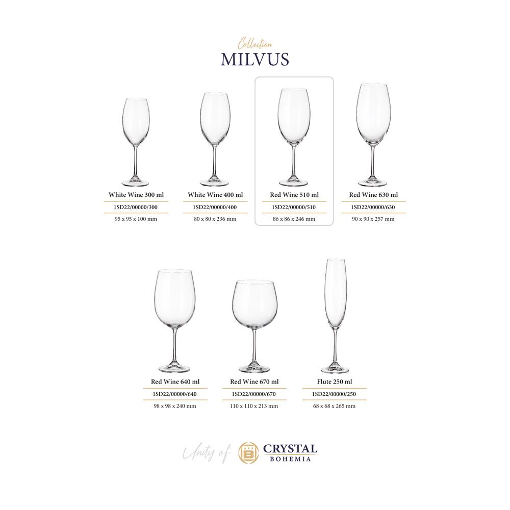 Набор бокалов для вина Bohemia Barbara Milvus 1SD22/00000/510 510 мл 6 шт. - фото 4 Набор бокалов для вина Bohemia Barbara Milvus 1SD22/00000/510 510 мл 6 шт. - фото 4