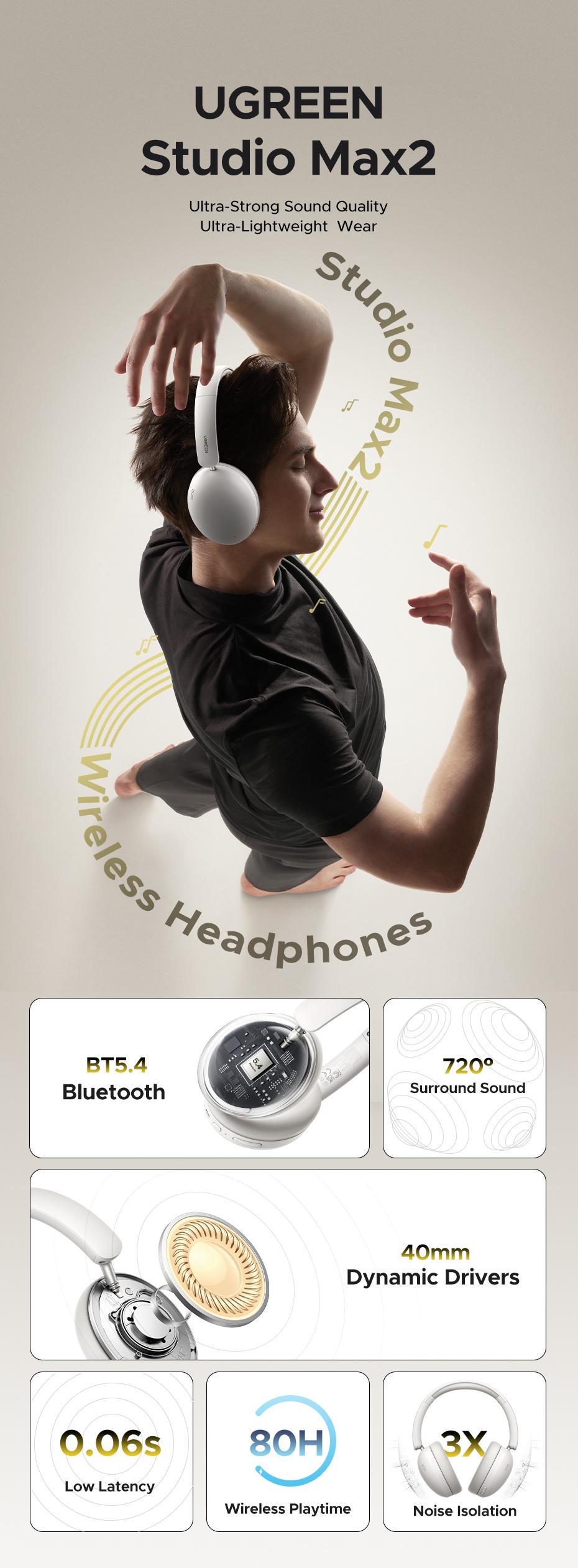 Навушники бездротові Ugreen повнорозмірні Bluetooth 5.4 40 мм Чорний (29516546) - фото 2 Навушники бездротові Ugreen повнорозмірні Bluetooth 5.4 40 мм Чорний (29516546) - фото 2