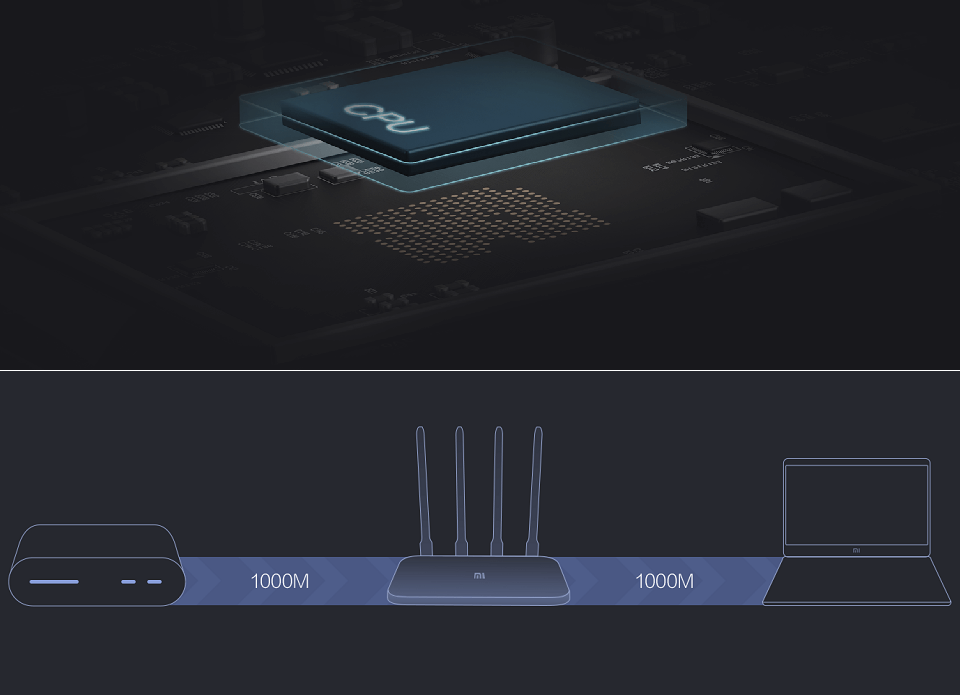 Роутер маршрутизатор Mijia Mi WiFi Router 4A Gigabit Edition Global (DVB4224GL) - фото 6 Роутер маршрутизатор Mijia Mi WiFi Router 4A Gigabit Edition Global (DVB4224GL) - фото 6