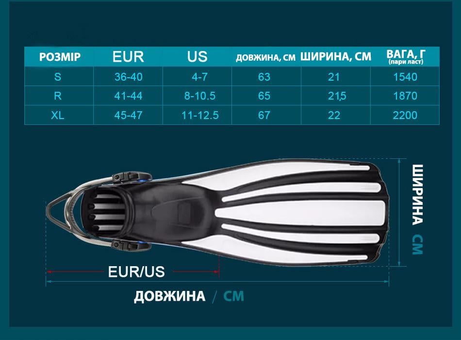 Ласти для дайвінгу професійні VelaSport Rockfish регульовані з відкритою п'ятою р. 45-47 67 см Білий (00825) - фото 3