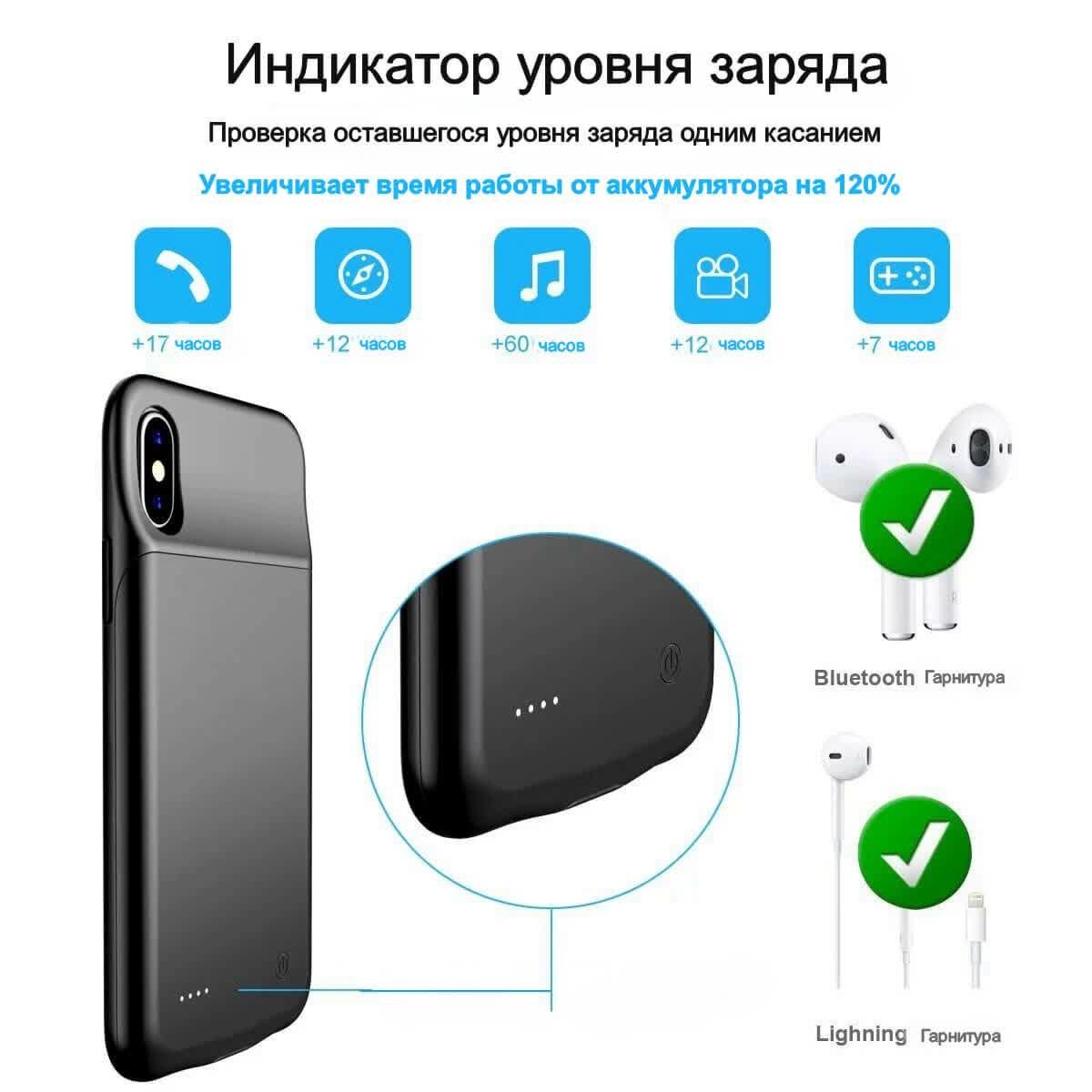 Чохол акумулятор iBattery для iPhone X/Xs 3200 mAh White - фото 2