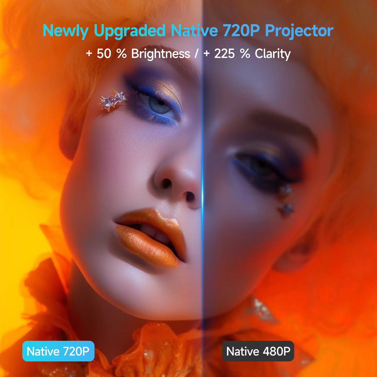 Проектор Magcubic HY320 Mini 4K 300ANSI Android 11 - фото 6