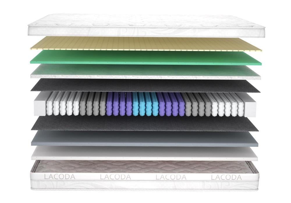 Матрас ортопедический Сиу 70x190 см