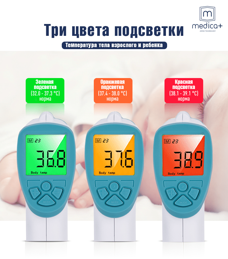 Безконтактний термометр Medica+ Thermo control 3.0 інфрачервоний Білий (00286) - фото 5