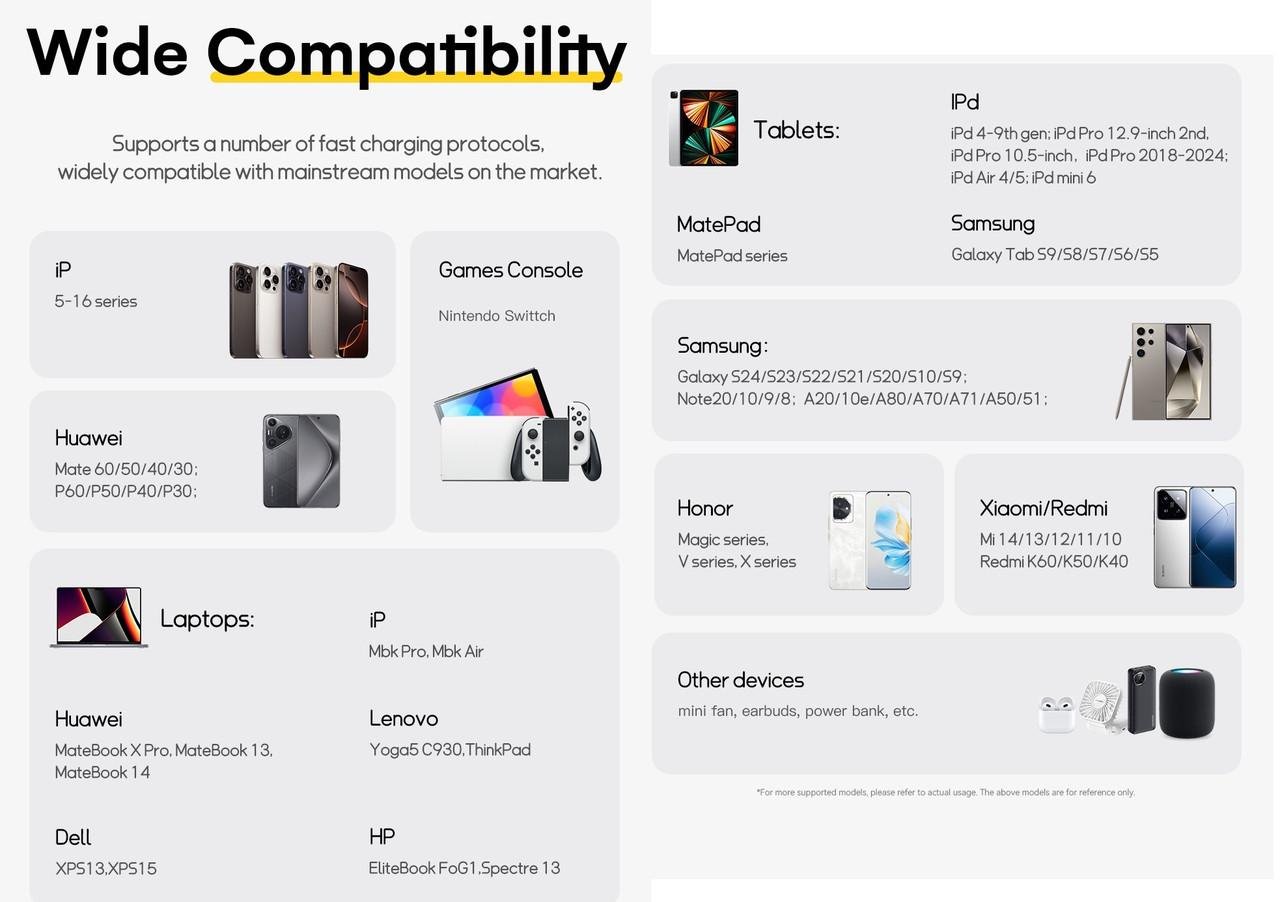 Кабель 2в1 Essager One-for-two Fast Charging 2 Type-C 100W 1,2 м Black (25397245) - фото 9 Кабель 2в1 Essager One-for-two Fast Charging 2 Type-C 100W 1,2 м Black (25397245) - фото 9