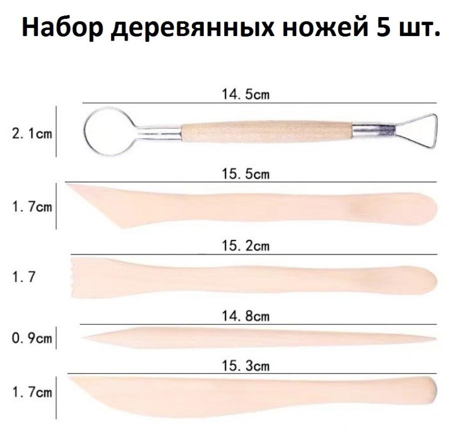 Набор инструментов для работы с полимерной глиной 42 шт. с фартуком (14769924) - фото 4