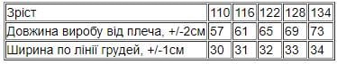 Сукня для дівчинки Носи Своє 122 см Зелений (6207-043-v5) - фото 4