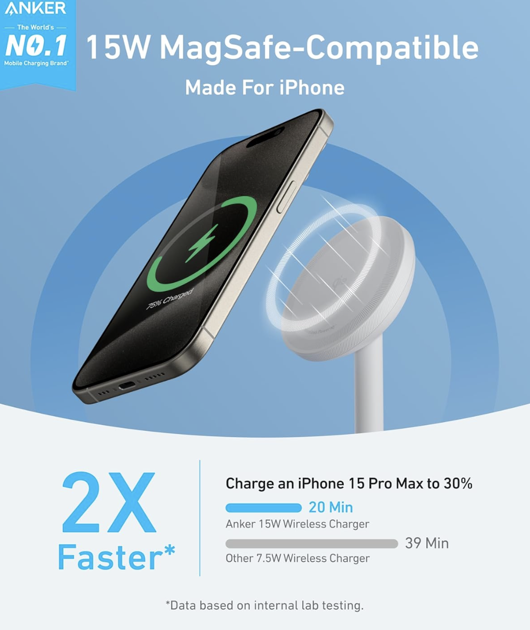 Зарядний пристрій Anker MagGo MagSafe QI2 15W Certified 360° Charger For iPhone 12-17 Series Black - фото 4 Зарядний пристрій Anker MagGo MagSafe QI2 15W Certified 360° Charger For iPhone 12-17 Series Black - фото 4