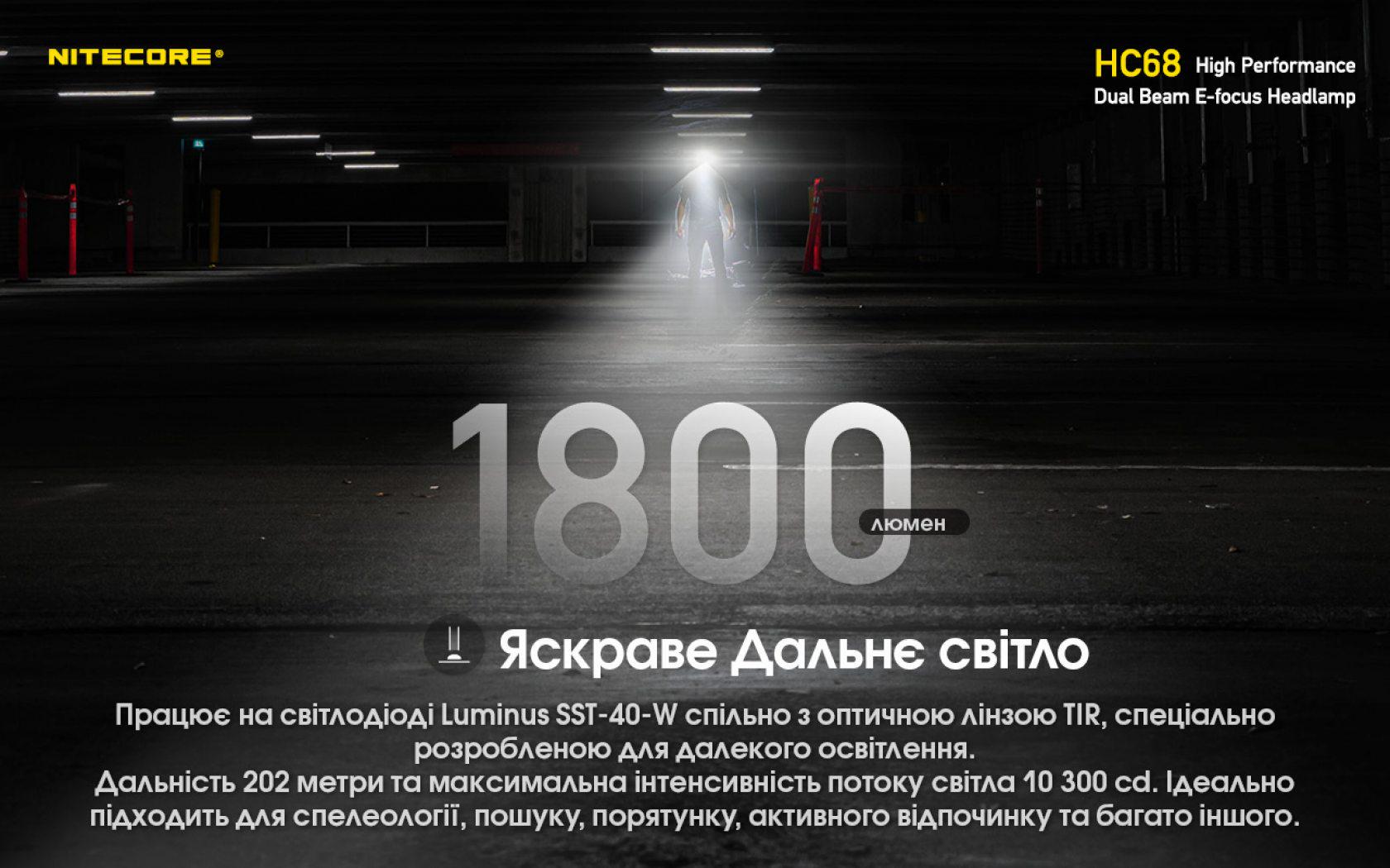 Ліхтар налобний Nitecore HC68 USB Type-C з електронним фокусуванням (010206) - фото 20 Ліхтар налобний Nitecore HC68 USB Type-C з електронним фокусуванням (010206) - фото 20