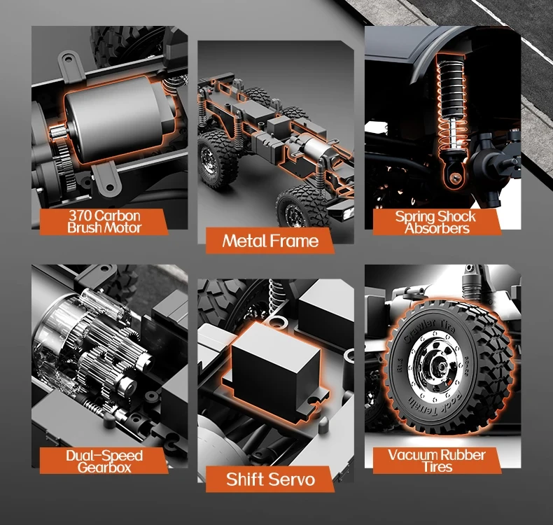 Машина радіокерована JJRC C8823 Mercedes Unimog 6x6 Сірий - фото 10 Машина радіокерована JJRC C8823 Mercedes Unimog 6x6 Сірий - фото 10