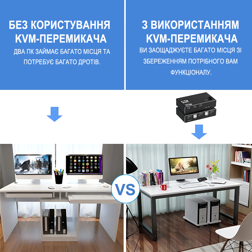 Переключатель KVM на 2 компьютера Addap KVMS-01 2 USB HDMI 4K 60Гц - фото 6 Переключатель KVM на 2 компьютера Addap KVMS-01 2 USB HDMI 4K 60Гц - фото 6