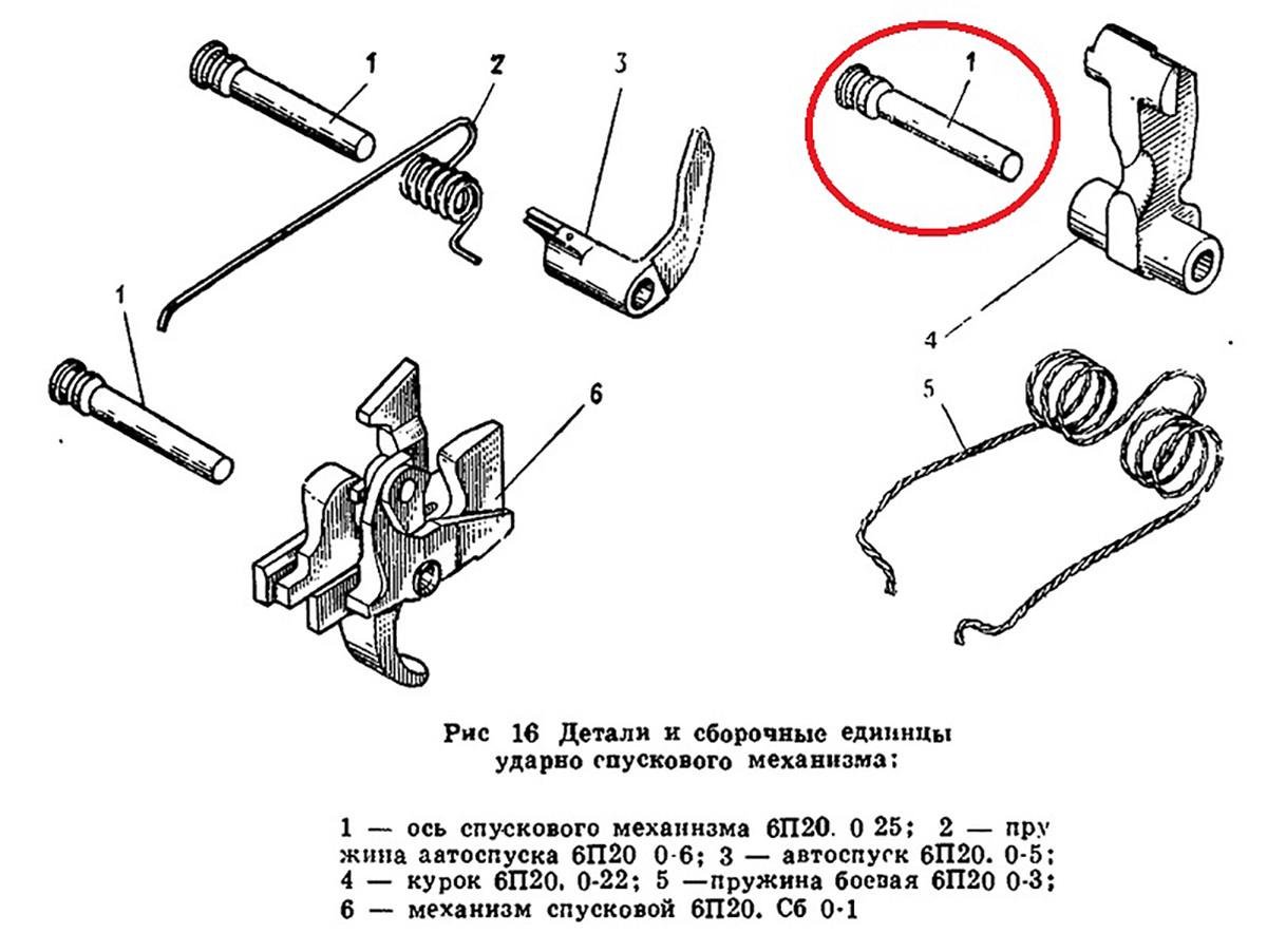 Вісь спускового механізму АК/РПК (1728482847) - фото 4 Вісь спускового механізму АК/РПК (1728482847) - фото 4