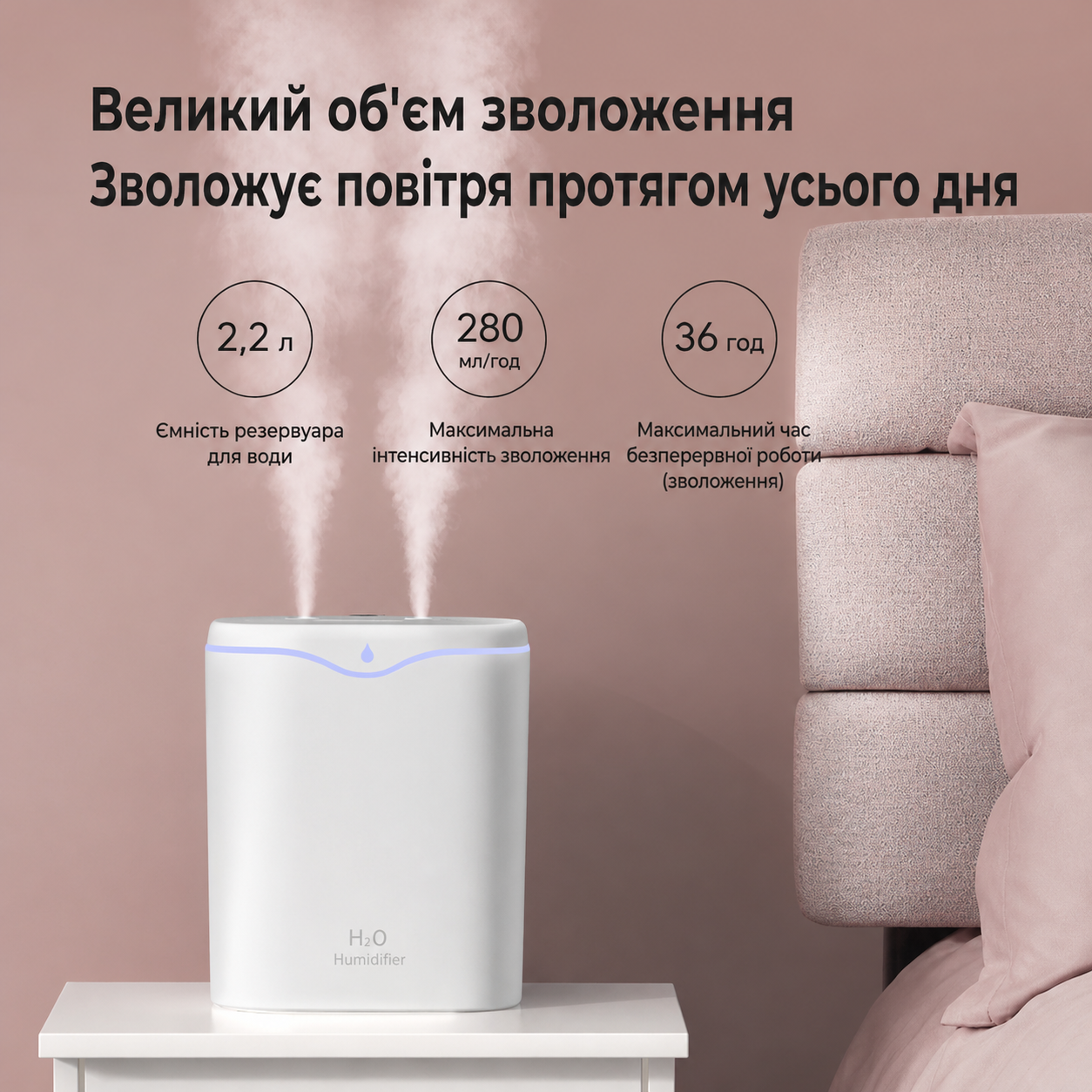 Зволожувач повітря H2O з двойним розпилювачем і LED підсвіткою 2,2 л (00421) - фото 5