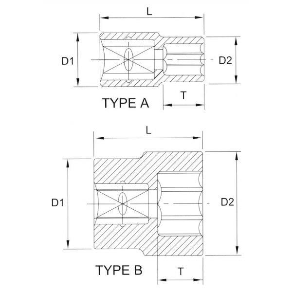 Головка торцевая Licota 12 граней 3/4" 24 мм (F6024) - фото 2