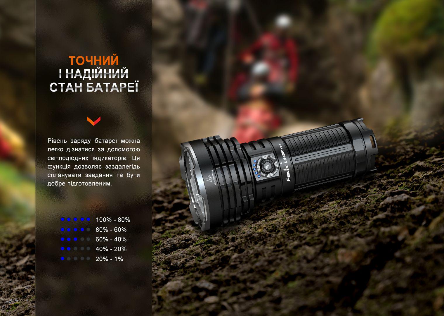 Фонарь ручной Fenix LR40R V2.0 (338252) - фото 17 Фонарь ручной Fenix LR40R V2.0 (338252) - фото 17