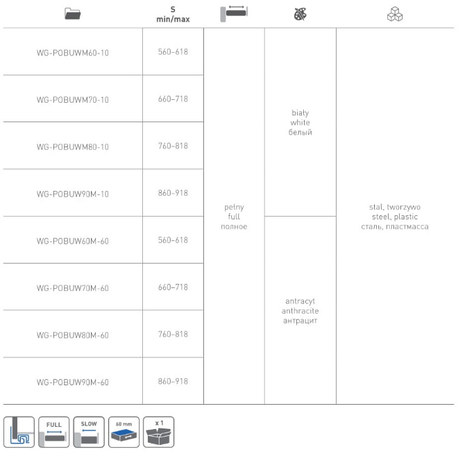 Полка для обуви GTV ELITE 900 мм с дотягом Графитовый (WG-POBUWM90-60) - фото 4 Полка для обуви GTV ELITE 900 мм с дотягом Графитовый (WG-POBUWM90-60) - фото 4