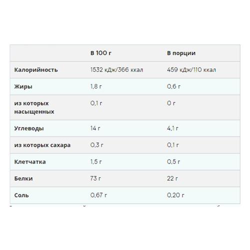 Протеин MyProtein Vegan Blend 2500 g /83 servings/ Strawberry - фото 3