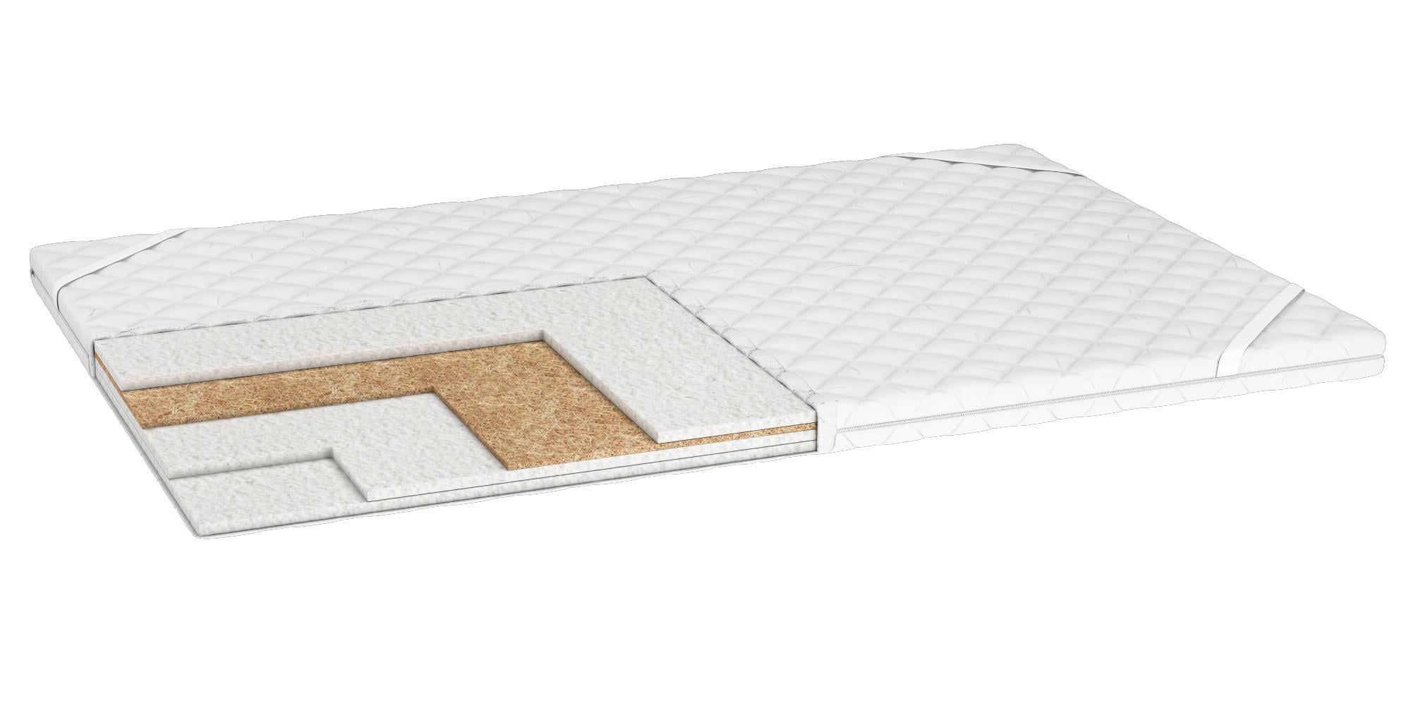 Тонкий матрас-топпер PURPLE Sleep Master микрофибра 80x200 см (10110330433-80200)