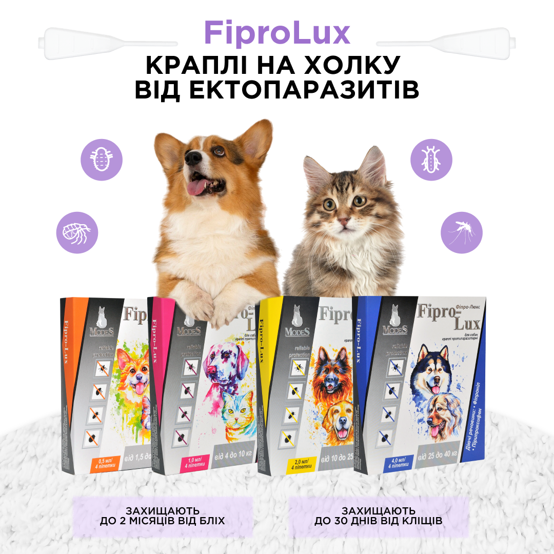 Краплі протипаразитарний ModeS Fipro-Lux для котів/собак 10-25кг 2,0 мл (27834303) - фото 2 Краплі протипаразитарний ModeS Fipro-Lux для котів/собак 10-25кг 2,0 мл (27834303) - фото 2