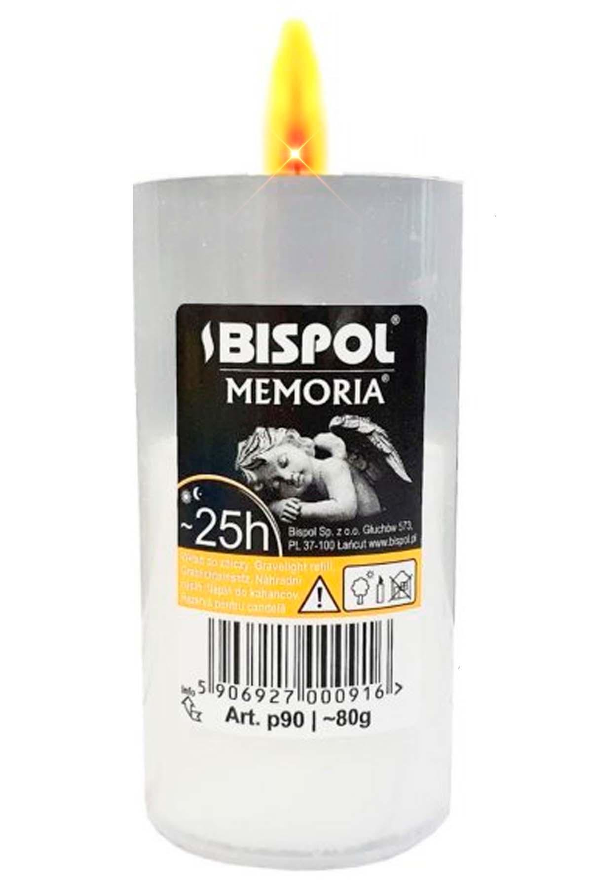 Свічка поминальна панфілка Bispol 25 годин горіння 5 шт.