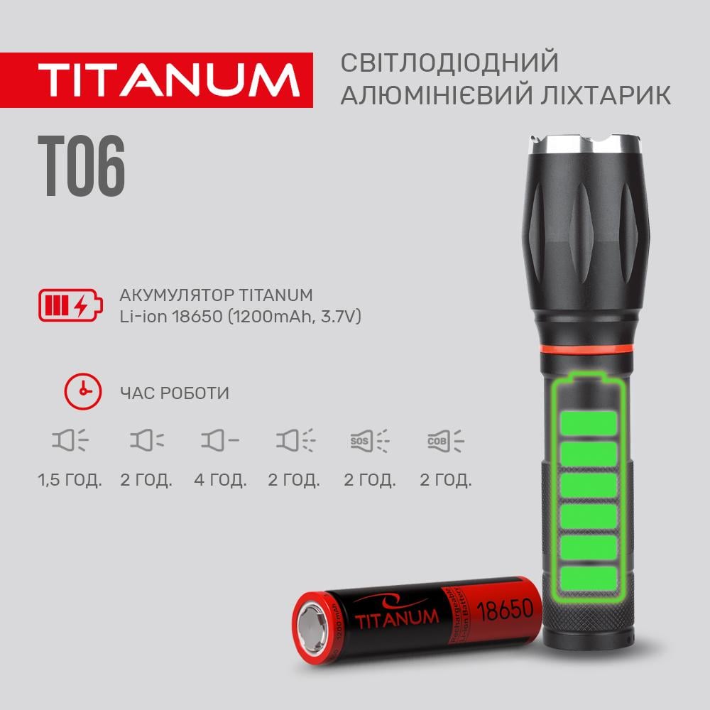 Ліхтарик Titanum TLF-T06 LED 300Lm 6500K (483315) - фото 5