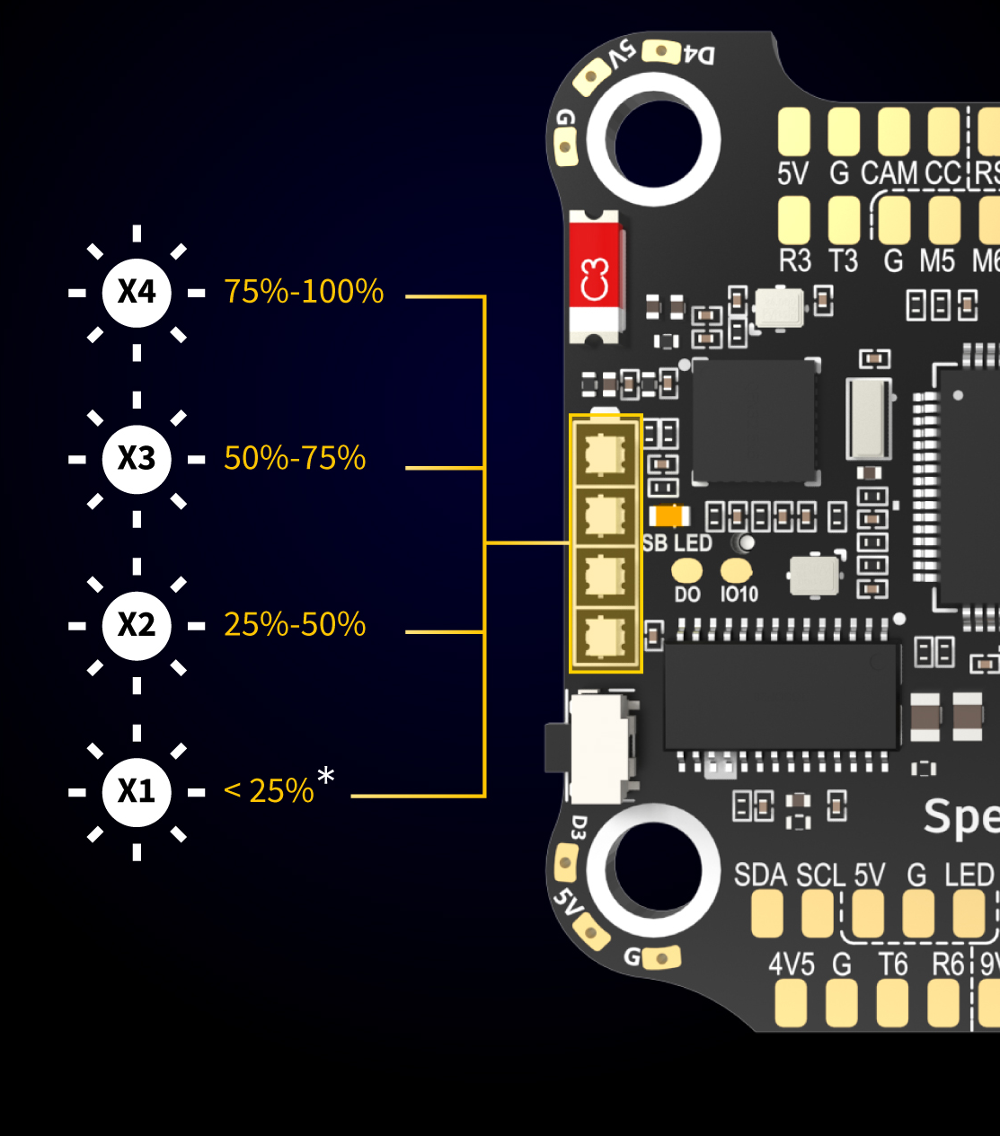 Стек полетный SpeedyBee F405 V3 ESC 3-6 с 50A 30х30 мм - фото 5