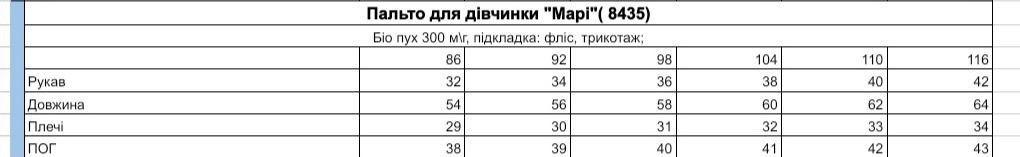 Куртка зимова Мері для дівчаток 86 см Рожевий (D-8435-86р) - фото 4 Куртка зимова Мері для дівчаток 86 см Рожевий (D-8435-86р) - фото 4