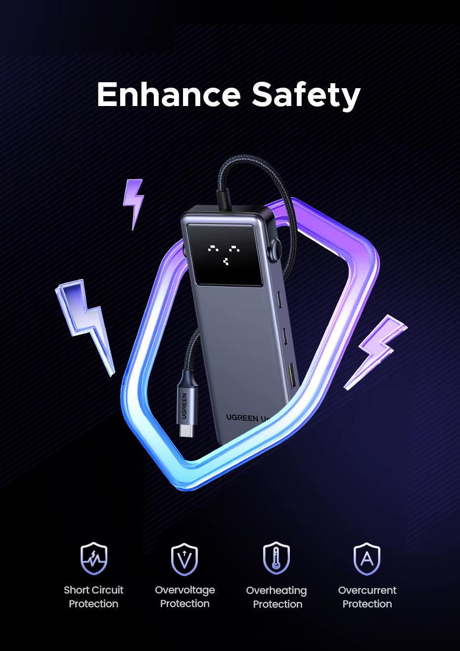 USB-хаб UGREEN Uno 4K 60Гц HDR 2x USB-C/2x USB-A 10 Гбіт/с PD 100 Вт Сірий (35998) - фото 3 USB-хаб UGREEN Uno 4K 60Гц HDR 2x USB-C/2x USB-A 10 Гбіт/с PD 100 Вт Сірий (35998) - фото 3