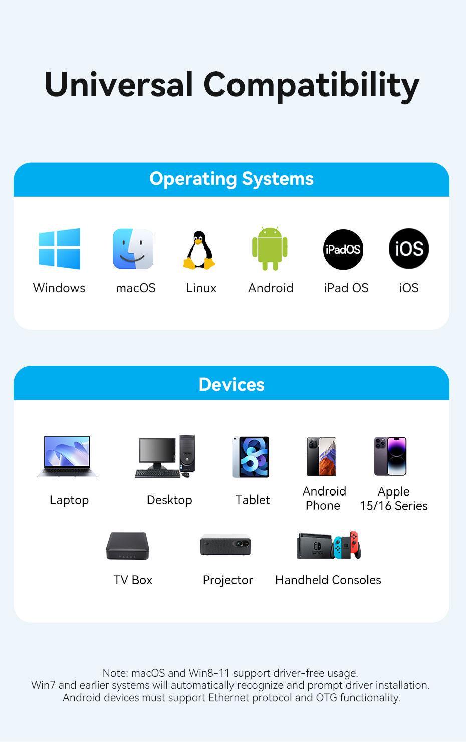 Адаптер Vention USB-C на Gigabit Ethernet 1000 Мбит/с алюминиевый 0.15 м Серый (CFPHB) - фото 15