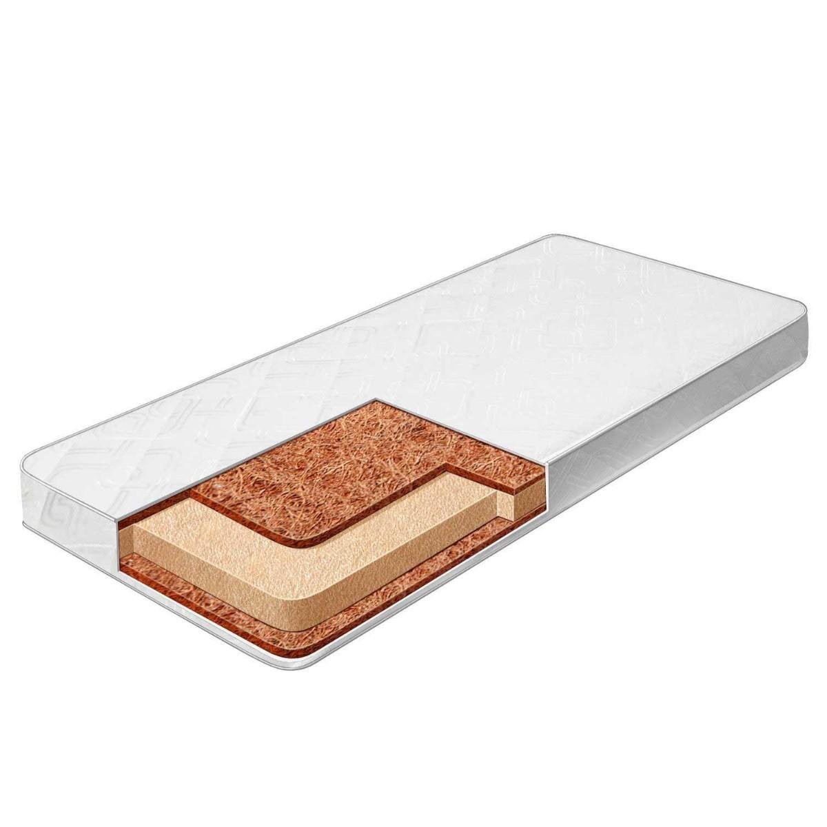 Матрас детский ортопедический Homefort Twins 120х60х12 см (2050081) Матрас детский ортопедический Homefort Twins 120х60х12 см (2050081)