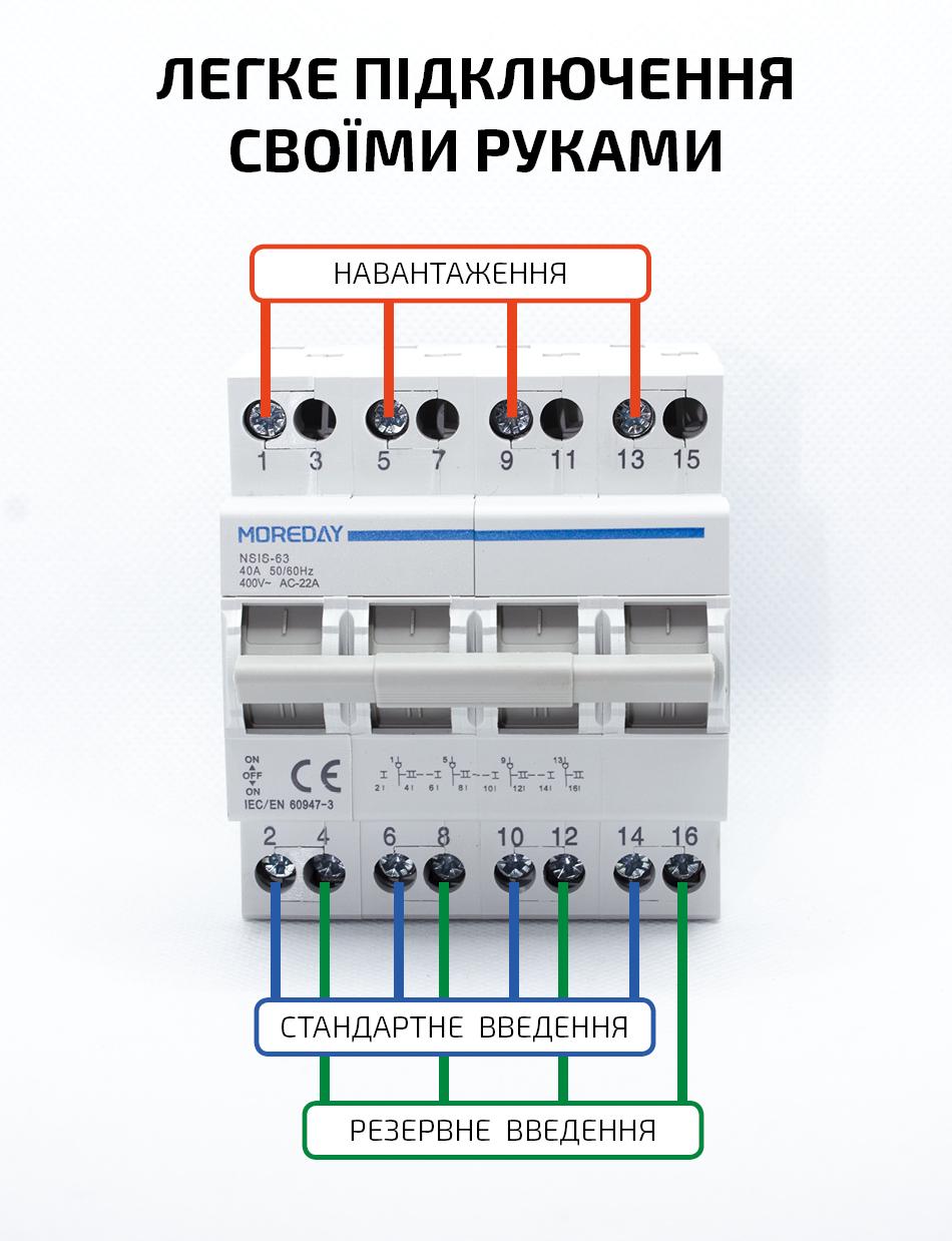 Переключатель ввода резерва 4P 40А/400 В I-0-II - фото 8