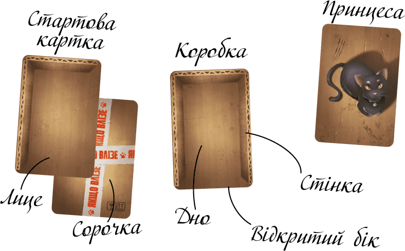 Настільна гра "Якщо влізе" - фото 5