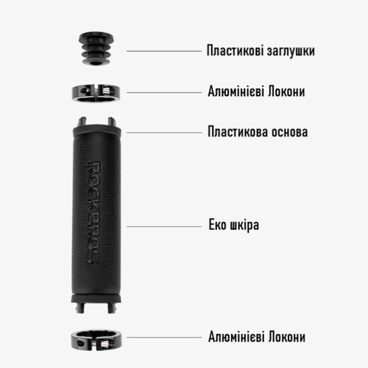 Грипси Rockbros Eco Leather Чорний (RB-40210003001-2895) - фото 6 Грипси Rockbros Eco Leather Чорний (RB-40210003001-2895) - фото 6