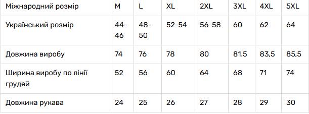 Вышиванка мужская из льна с белым орнаментом 5XL Черный (1905220744) - фото 6 Вышиванка мужская из льна с белым орнаментом 5XL Черный (1905220744) - фото 6