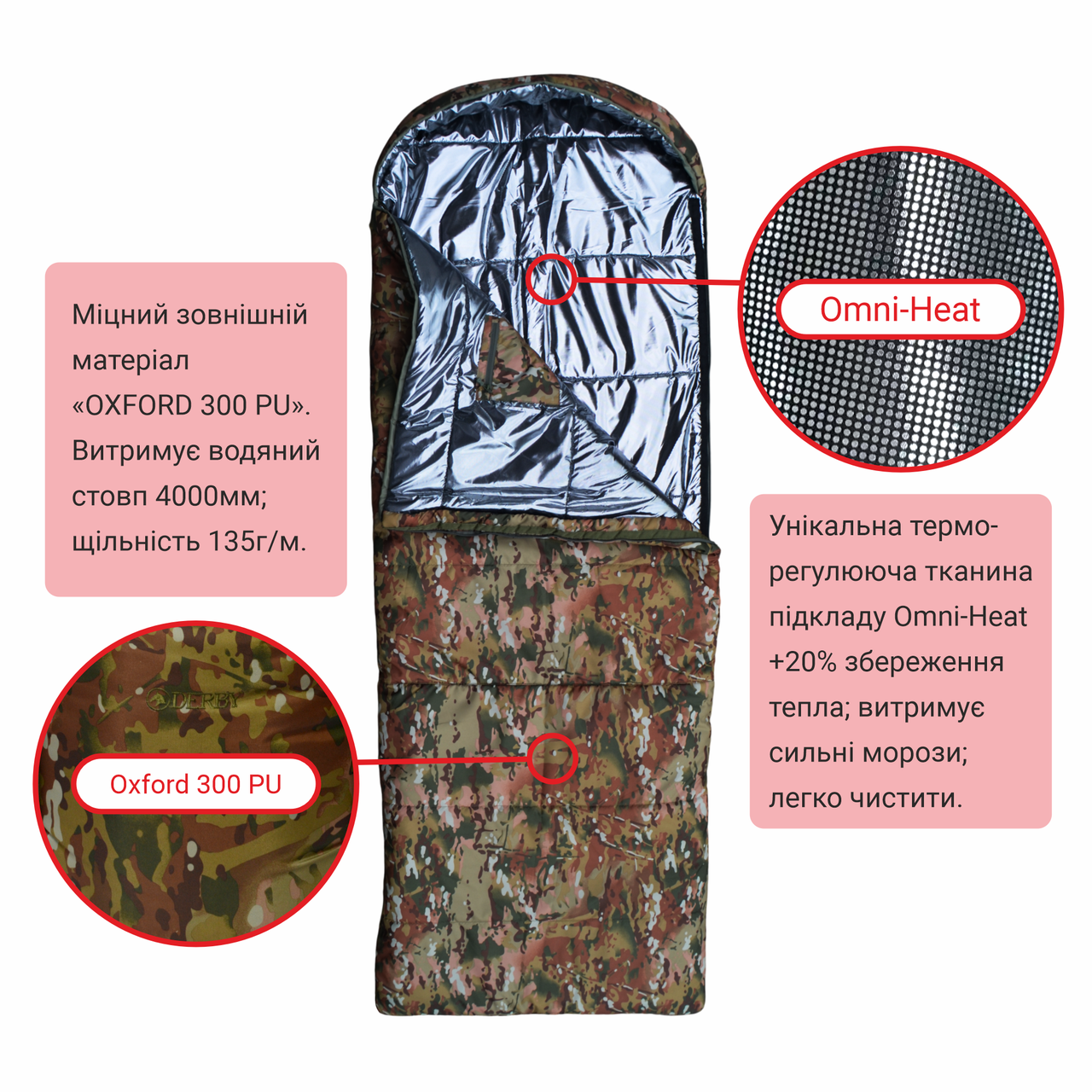 Спальный мешок-одеяло Derby CMK 240-90-L до -25°C левый Камуфляж (2807722088) - фото 5