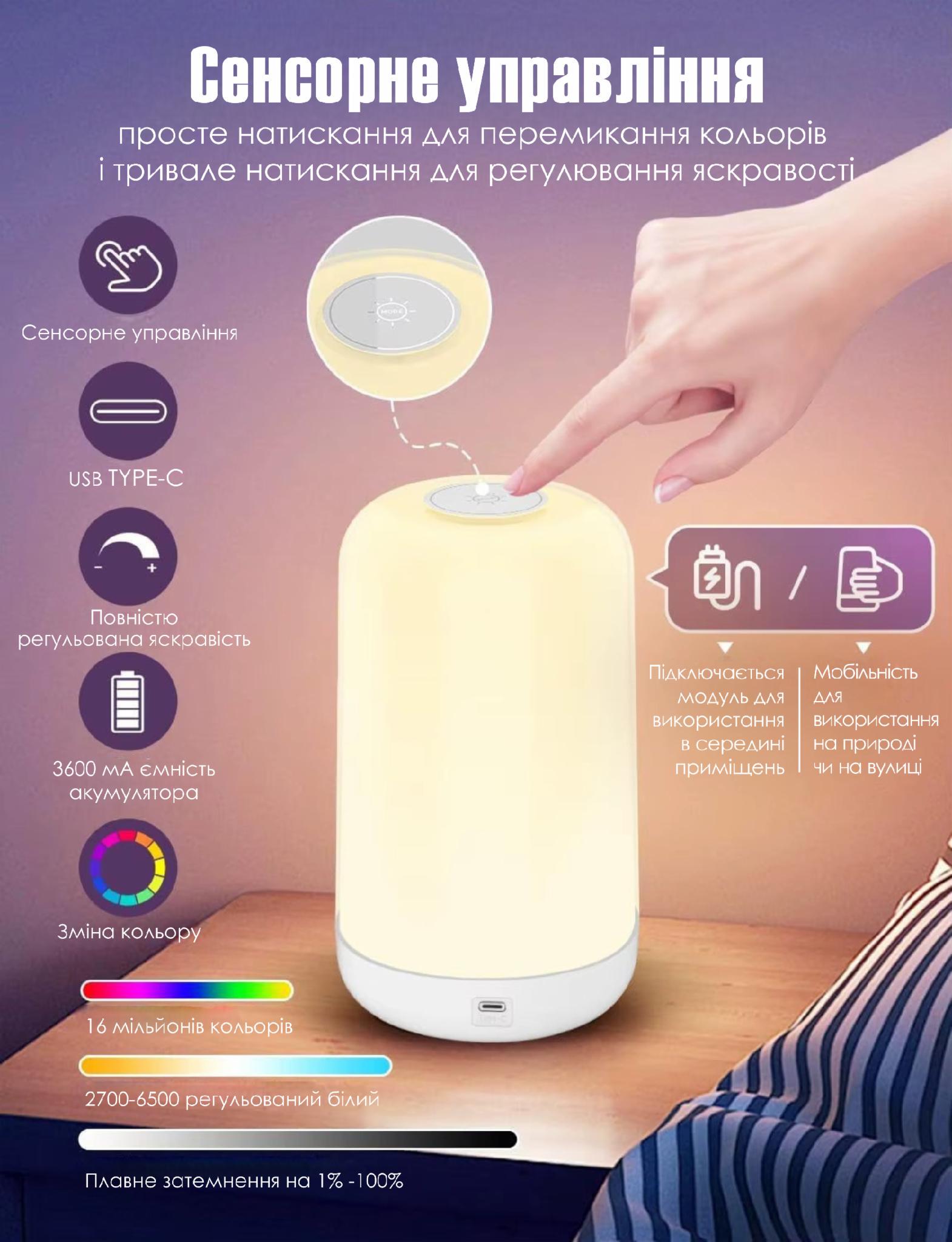 Лампа настільна Smart LED AuraLite Bluetooth/Wi-Fi керування голосом Alexa/Google RGB (505832989) - фото 4 Лампа настільна Smart LED AuraLite Bluetooth/Wi-Fi керування голосом Alexa/Google RGB (505832989) - фото 4