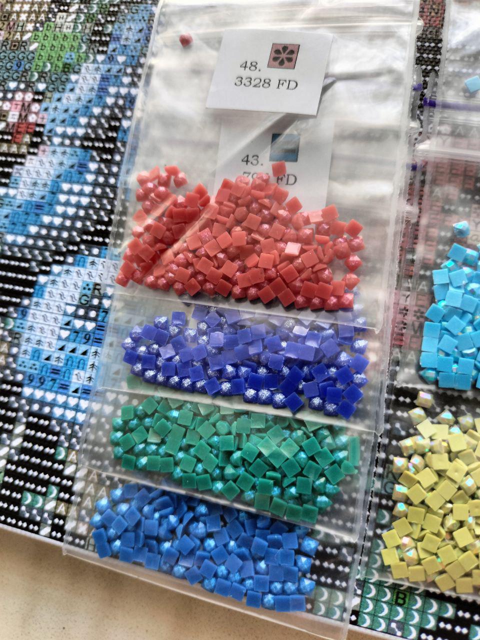 Алмазная мозаика АлМазка Лесная поляна квадратные алмазы без подрамника 40x40 см (АлМ-293) - фото 3 Алмазная мозаика АлМазка Лесная поляна квадратные алмазы без подрамника 40x40 см (АлМ-293) - фото 3