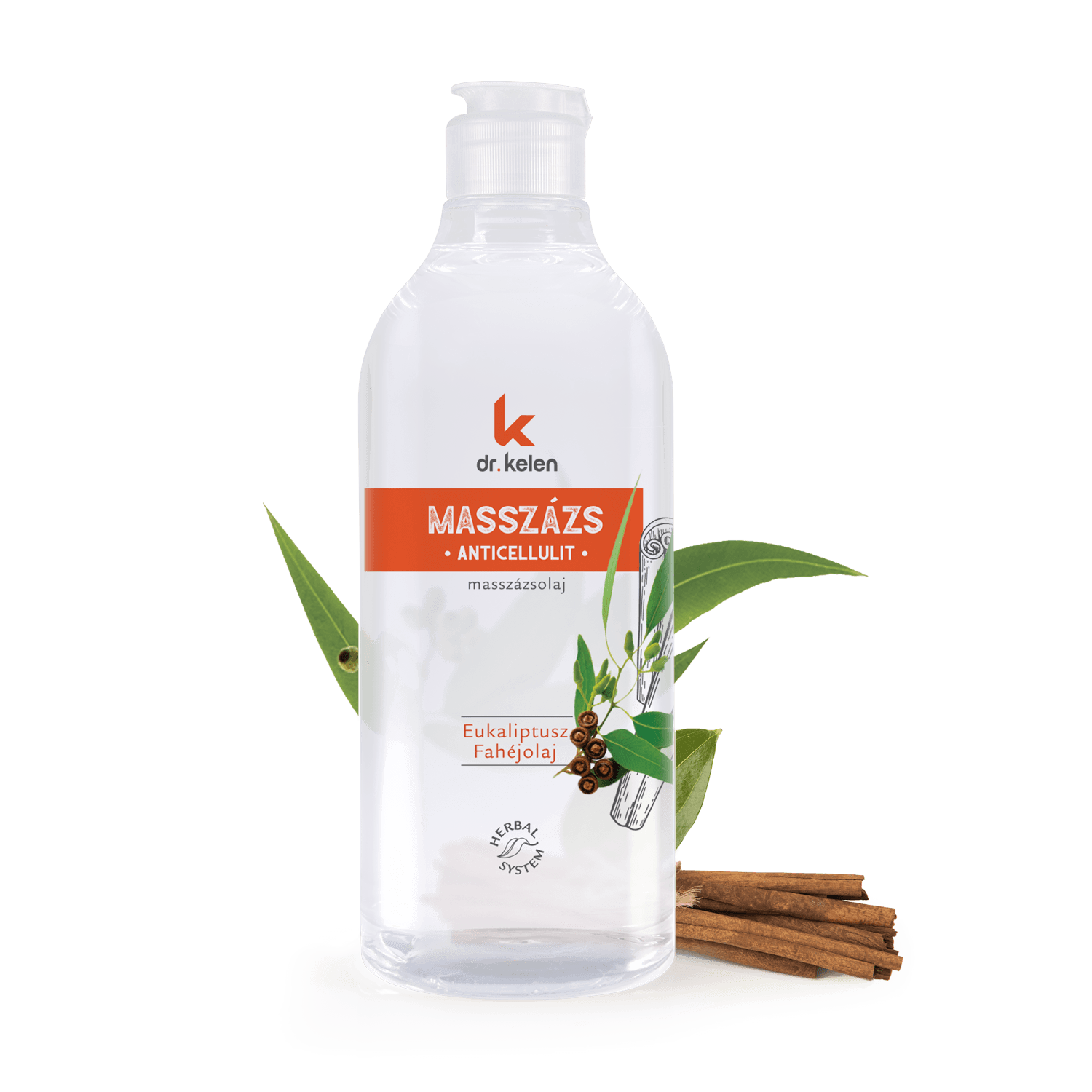 Масло для массажа Dr. Kelen Anti-cellulit massage oil 500 мл (20621573)