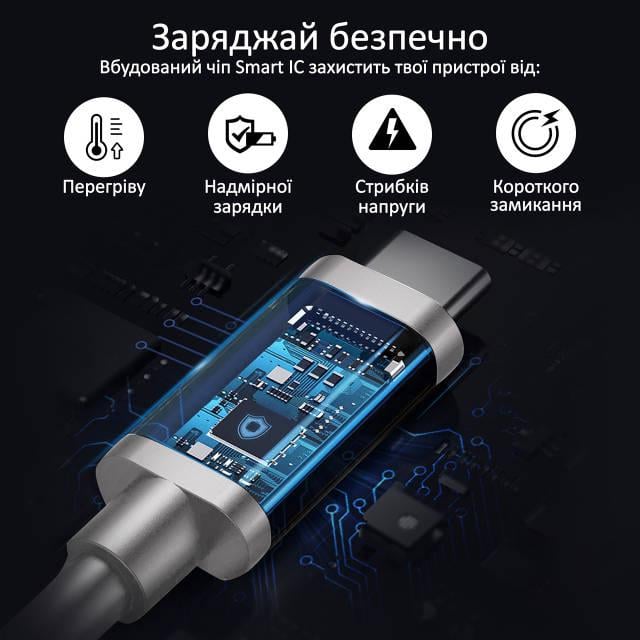 Кабель Promate PowerBeam-CC USB Type-C/USB Type-C 60W PD 1,2 м White - фото 7