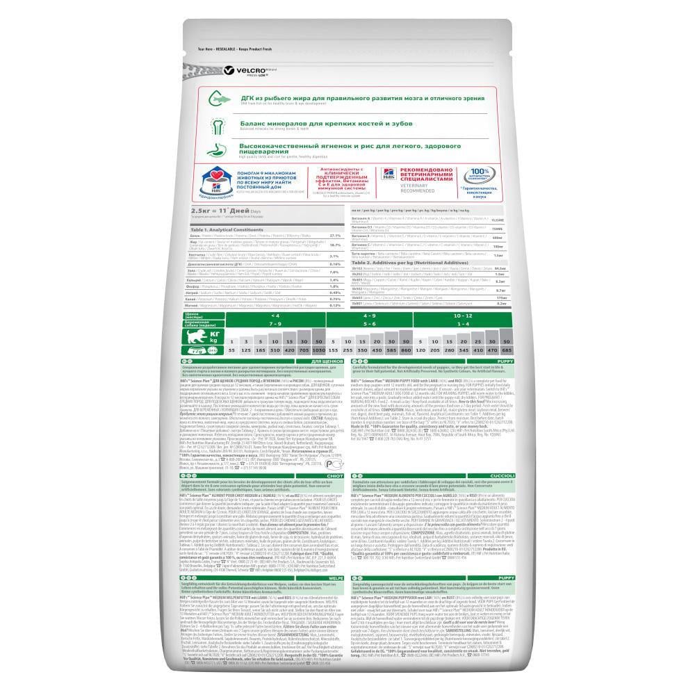 Корм для собак Hill’s Science Plan Puppy Medium Breed для щенков средних пород с ягненком и рисом 2,5 кг - фото 3 Корм для собак Hill’s Science Plan Puppy Medium Breed для щенков средних пород с ягненком и рисом 2,5 кг - фото 3