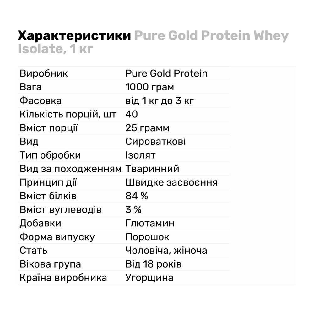 Протеин Pure Gold Whey Isolate 1 кг Шоколад (9443V14749) - фото 2