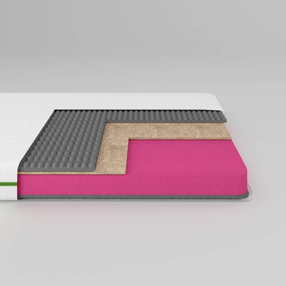 Матрас ортопедический беспружинный Ismart Koala Oasis 90х200 см (ISM-051395)