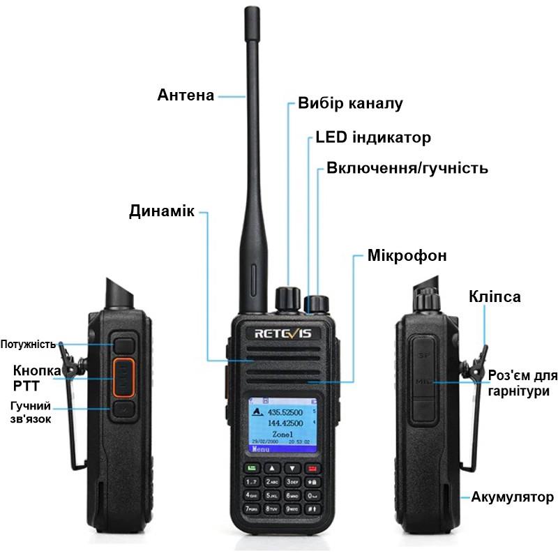 Рация цифровая Retevis RT3S DMR с шифрованием 2-х диапазонная с аналоговым режимом 5 Вт (100891) - фото 4