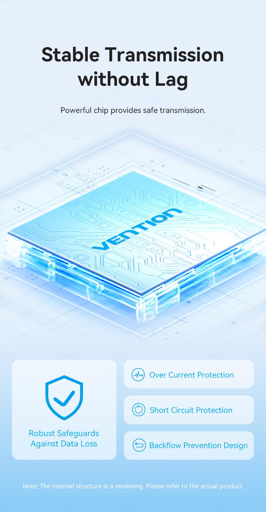 USB-хаб Vention 4xUSB-A 3.2 Gen 2 10 Гбіт/с Зарядка 100 Вт OTG 0.15 м Чорний (CKCBB) - фото 7 USB-хаб Vention 4xUSB-A 3.2 Gen 2 10 Гбіт/с Зарядка 100 Вт OTG 0.15 м Чорний (CKCBB) - фото 7