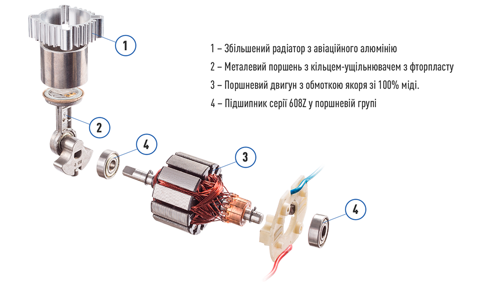 Компресор Vitol К-20 100 psi 12 Amp 35 л в прикурювач (К-20) - фото 8