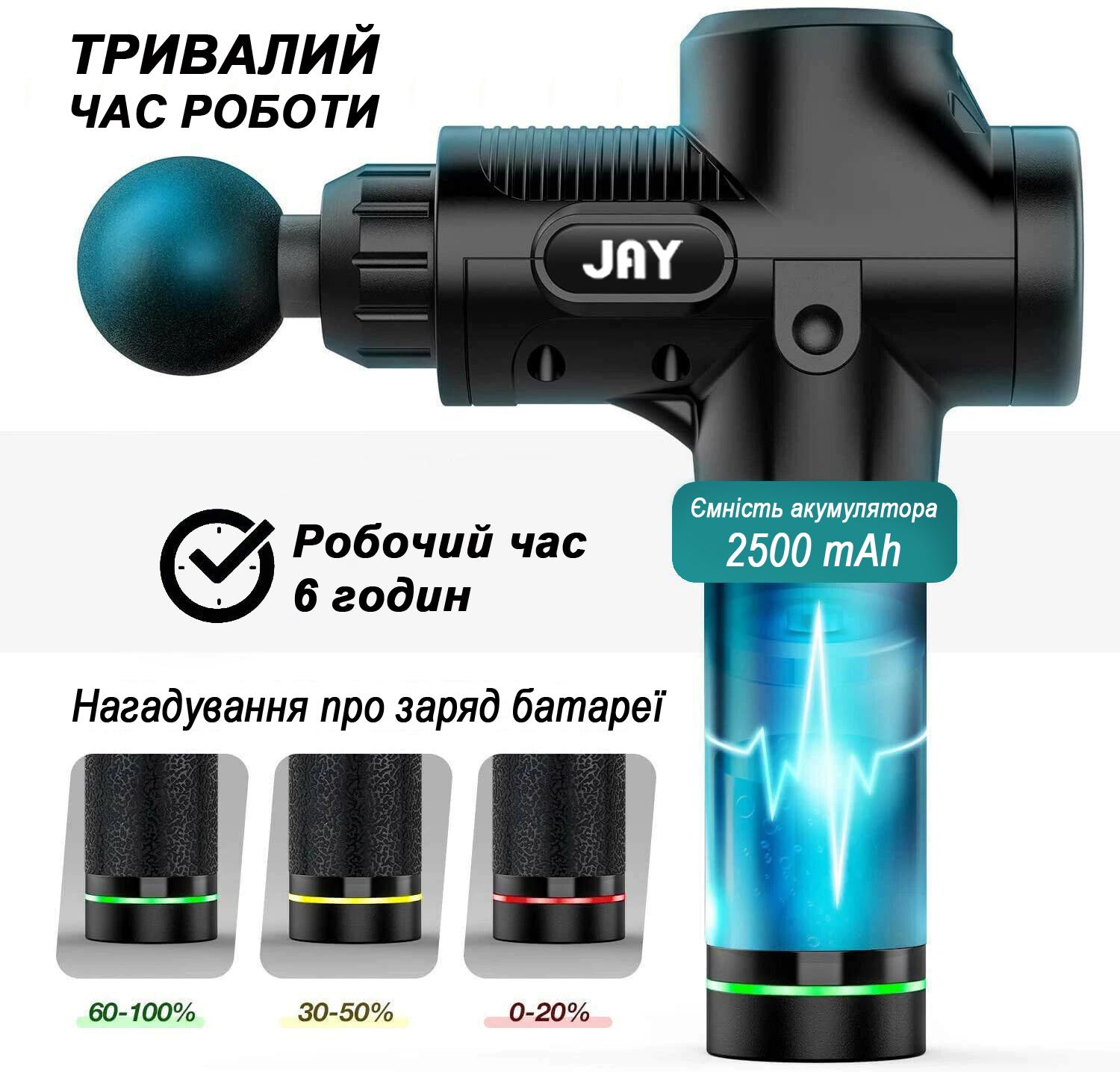 Перкуссионный массажный пистолет JAY PRO 30 скоростей карбоновый (HH 500-11-2) - фото 9